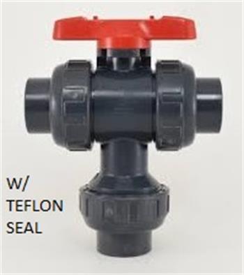 CHEMLINE MP 1" PVC ttt Type 23, L-Port, 230psi, ttt